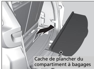 Honda CR-V 5 (2017-2020) - Modèles avec siège de troisième rangée - 1
