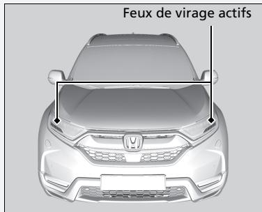 Honda CR-V 5 (2017-2020) - Feux de virage actifs\* - 2