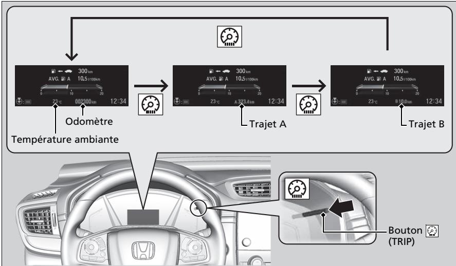 Honda CR-V 5 (2017-2020) - Ordinateur trajet - 1