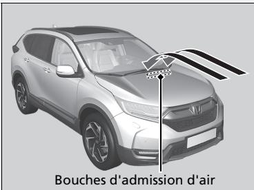 Honda CR-V 5 (2017-2020) - >>Lavage du véhicule - 1