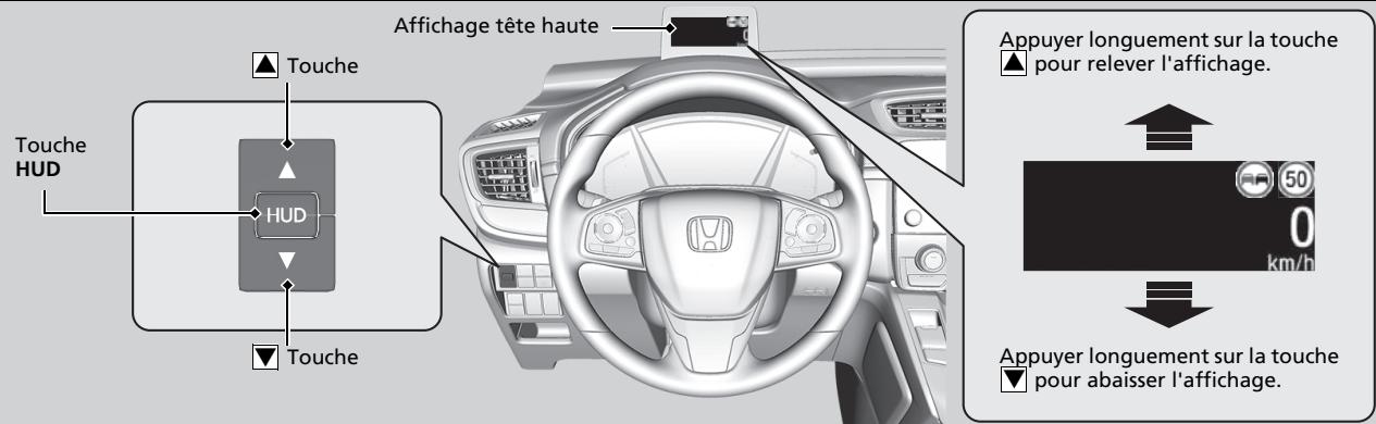 Honda CR-V 5 (2017-2020) - »Affichage tête haute\* - 1