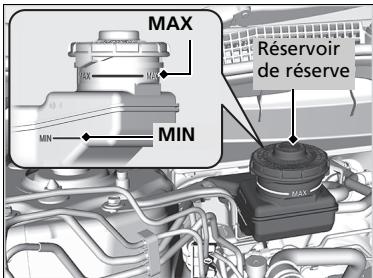 Honda CR-V 5 (2017-2020) - Modèles avec boîte de vitesses manuelle - 1