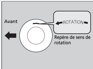 Honda CR-V 5 (2017-2020) - Permutation des pneumatiques - 1