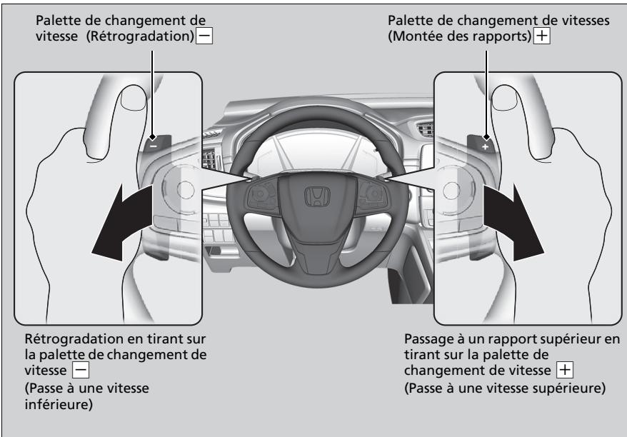 Honda CR-V 5 (2017-2020) - Fonctionnement du mode de changement de vitesse manuel 7 vitesses - 1