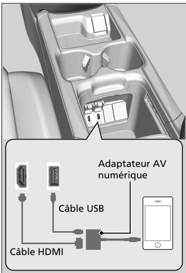 Honda CR-V 5 (2017-2020) - Connexion de l'iPhone - 1