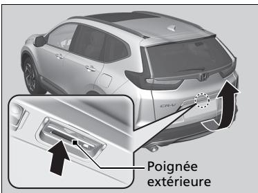 Honda CR-V 5 (2017-2020) - Utilisation de la poignée extérieure du hayon - 1