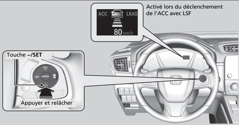Honda CR-V 5 (2017-2020) - Pour régler la vitesse du véhicule - 1