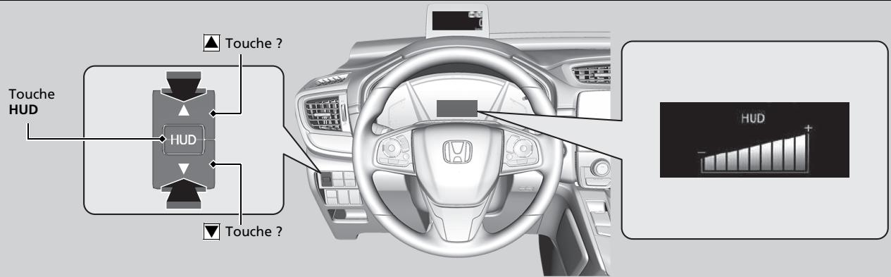 Honda CR-V 5 (2017-2020) - Réglage de la luminosité de l'affichage tête haute - 1