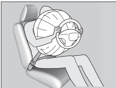 Honda CR-V 5 (2017-2020) - Comment fonctionnent les airbags frontaux - 1