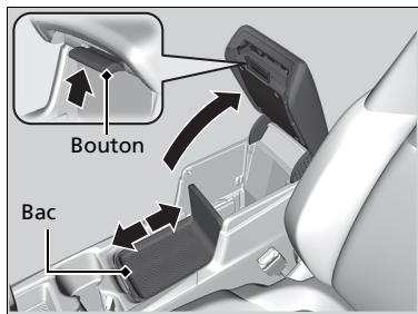 Honda CR-V 5 (2017-2020) - Boîtier de console centrale - 1