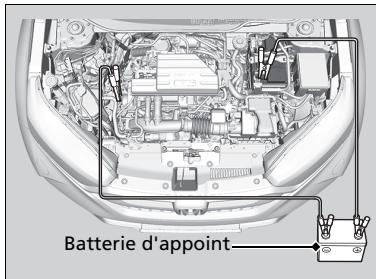 Honda CR-V 5 (2017-2020) - Démarrage de secours - 2