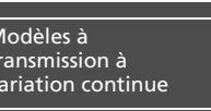 Honda CR-V 5 (2017-2020) - Messages d'avertissement et d'information de l'interface d'information du conducteur - 71