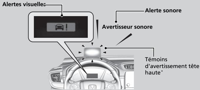 Honda CR-V 5 (2017-2020) - ■ Lors de l'activation du système - 1