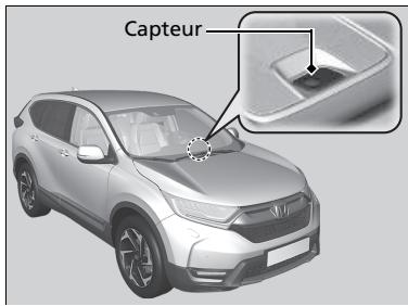 Honda CR-V 5 (2017-2020) - Capteurs de la commande automatique de la climatisation - 1