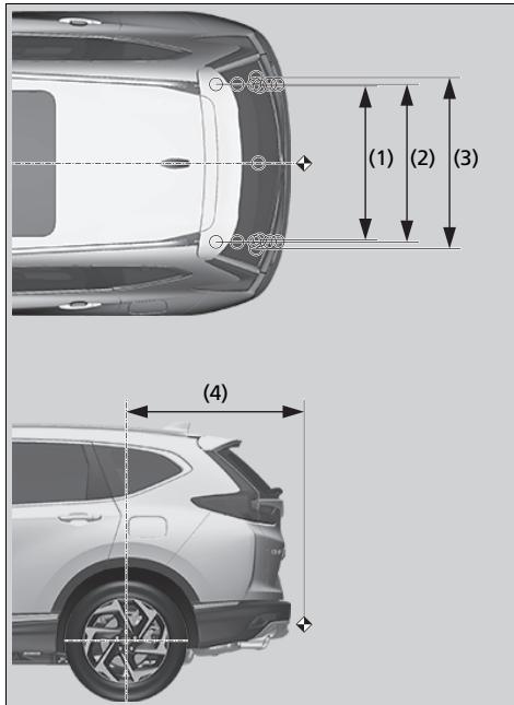Honda CR-V 5 (2017-2020) - Informations - 1