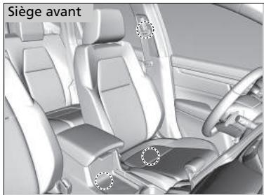 Honda CR-V 5 (2017-2020) - Points d'ancrage - 1