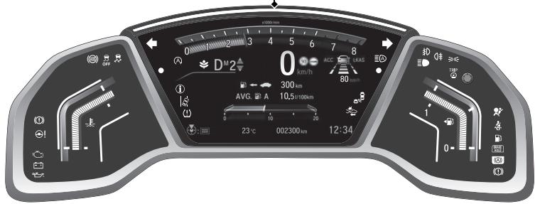 Honda CR-V 5 (2017-2020) - Economètre - 1