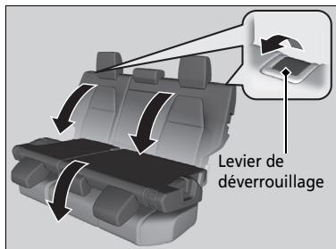 Honda CR-V 5 (2017-2020) - Rabattage des sièges de deuxième rangée - 2