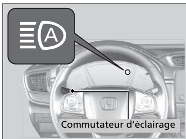 Honda CR-V 5 (2017-2020) - Activation du système - 1