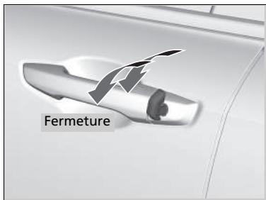 Honda CR-V 5 (2017-2020) - Fermeture des vitres et du toit panoramique\* à l'aide de la clé - 1
