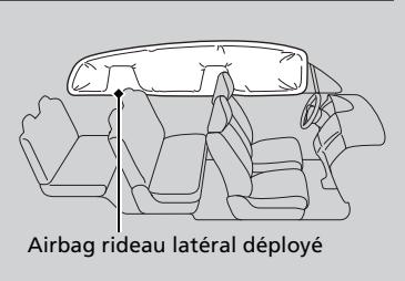 Honda CR-V 5 (2017-2020) - Fonctionnement - 1