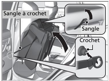 Honda CR-V 5 (2017-2020) - »Accès au siège de troisième rangée - 1
