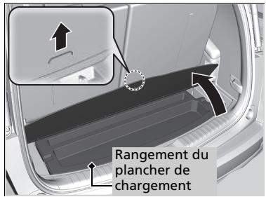 Honda CR-V 5 (2017-2020) - Rangement du plancher de chargement - 1