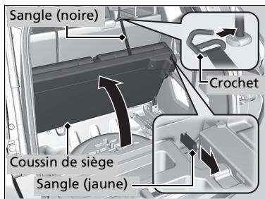 Honda CR-V 5 (2017-2020) - Modèles avec siège de troisième rangée - 2