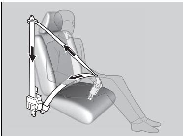 Honda CR-V 5 (2017-2020) - Tendeurs automatiques de ceinture de sécurité - 1