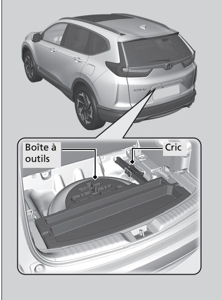 Honda CR-V 5 (2017-2020) - >>Types d'outils - 1