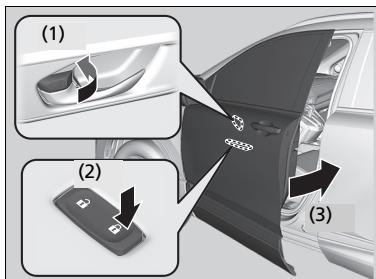 Honda CR-V 5 (2017-2020) - Verrouillage d'une porte sans utiliser de clé - 1