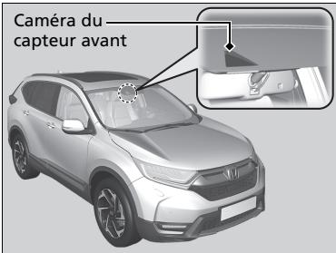 Honda CR-V 5 (2017-2020) - Emplacement de la caméra et conseils de manipulation - 1