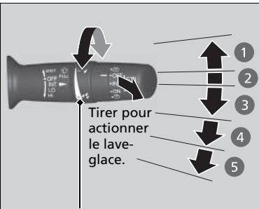Honda CR-V 5 (2017-2020) - Essuie-glaces/lave-glaces avant - 1