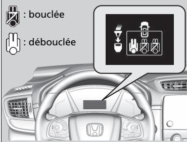 Honda CR-V 5 (2017-2020) - Dispositif de rappel de ceinture de sécurité - 1