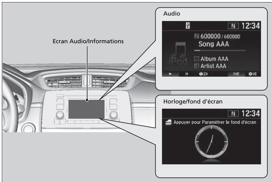 Honda CR-V 5 (2017-2020) - Ecran Audio/Informations - 1