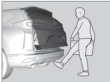 Honda CR-V 5 (2017-2020) - Utilisation de l'accès mains libres - 1