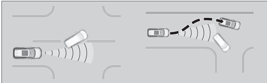 Honda CR-V 5 (2017-2020) - A une intersection - 1