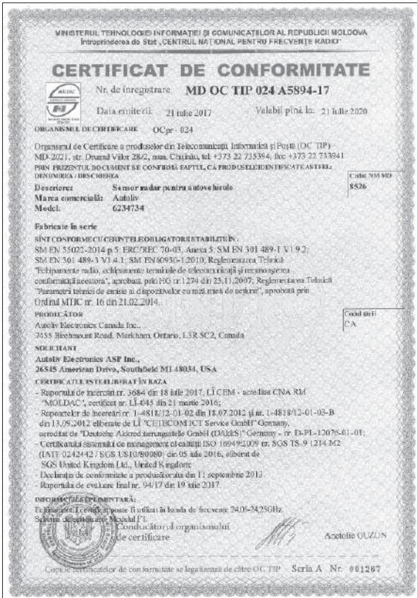Honda CR-V 5 (2017-2020) - Système de surveillance de l'angle mort (BSI)\*/Moniteur de véhicule en approche\* - 2