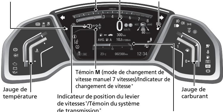 Honda CR-V 5 (2017-2020) - Type à conduite à gauche - 1