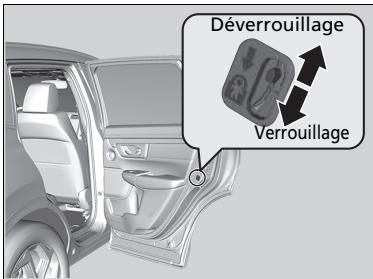 Honda CR-V 5 (2017-2020) - Réglage des verrous de sécurité pour enfants - 1