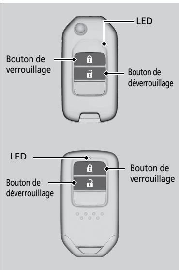 Honda CR-V 5 (2017-2020) - Utilisation de la télécommande - 1