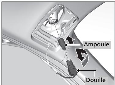 Honda CR-V 5 (2017-2020) - Ampoules de feu arrière et de feu de recul - 2