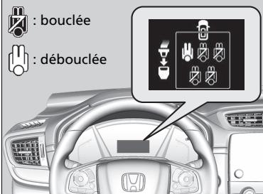 Honda CR-V 5 (2017-2020) - Dispositif de rappel de ceinture de sécurité - 2