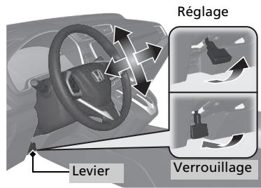 Honda CR-V 5 (2017-2020) - Volant P.244 - 1