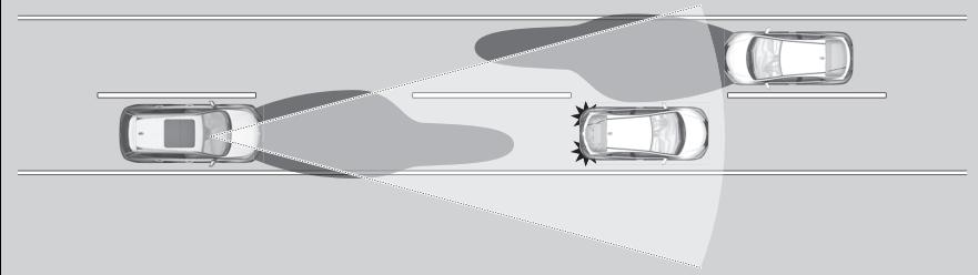 Honda CR-V 5 (2017-2020) - Principe de fonctionnement - 1