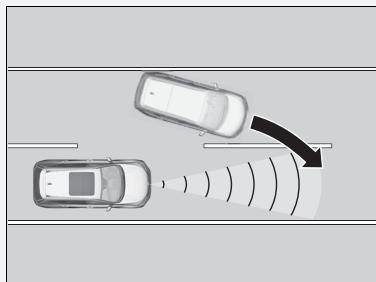 Honda CR-V 5 (2017-2020) - En cours de fonctionnement - 1