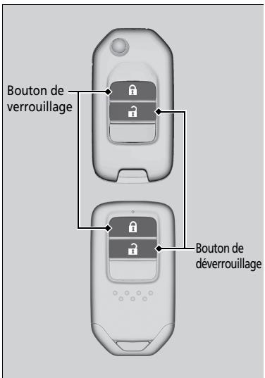 Honda CR-V 5 (2017-2020) - Ouverture/fermeture des vitres et du toit panoramique\* à l'aide de la télécommande - 1