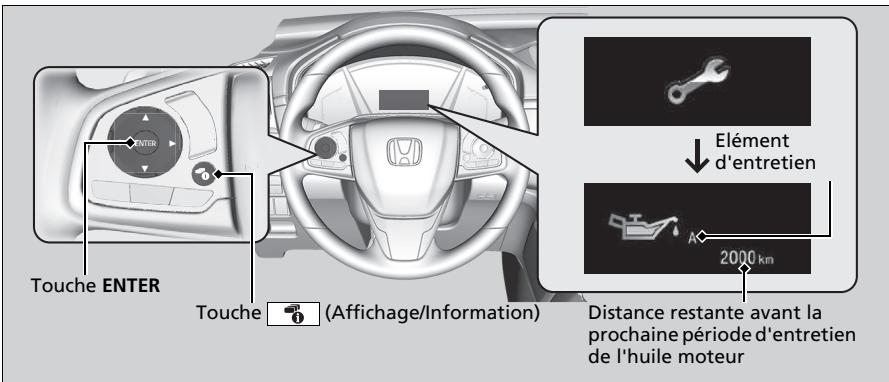 Honda CR-V 5 (2017-2020) - Affichage des informations du système de moniteur d'huile - 1