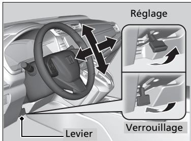 Honda CR-V 5 (2017-2020) - Réglage du volant de direction - 1