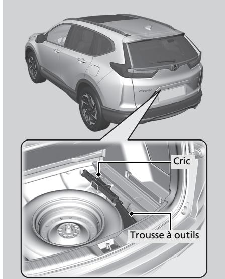 Honda CR-V 5 (2017-2020) - Types d'outils - 1